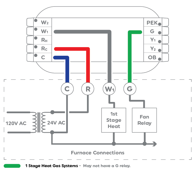 Thermostat Wiring Diagram 2 To 8 Wire All Thermostats Wiring Diagrams